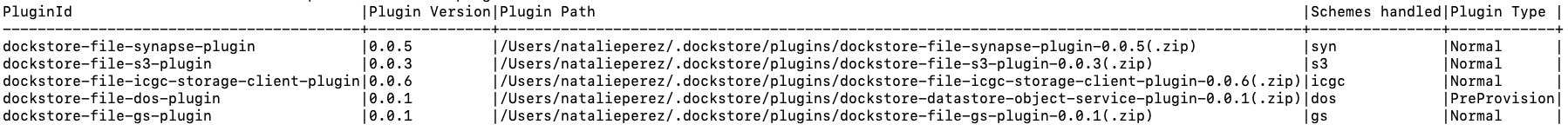 file provisioning plugins