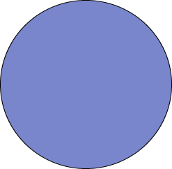 Dockstore Dot