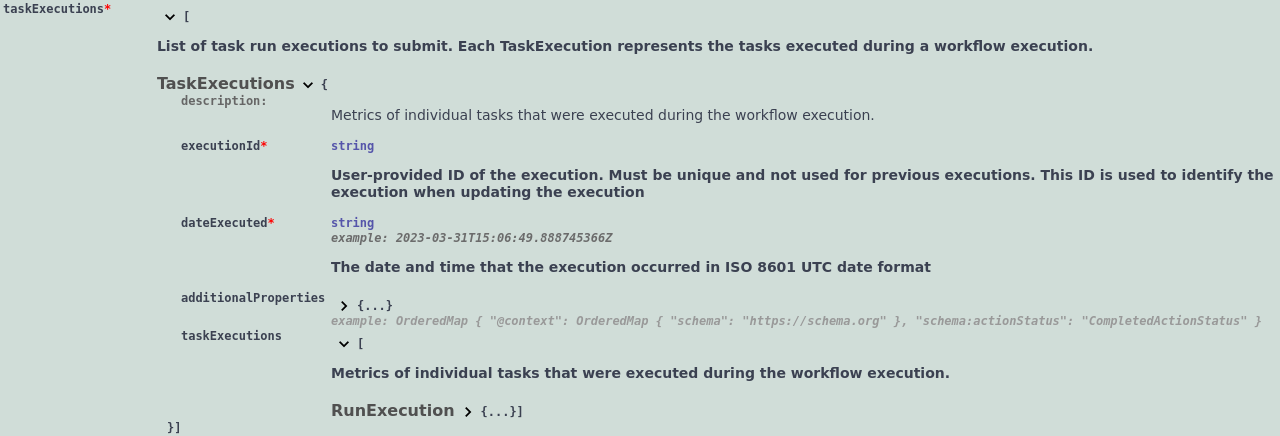 Schema for task executions