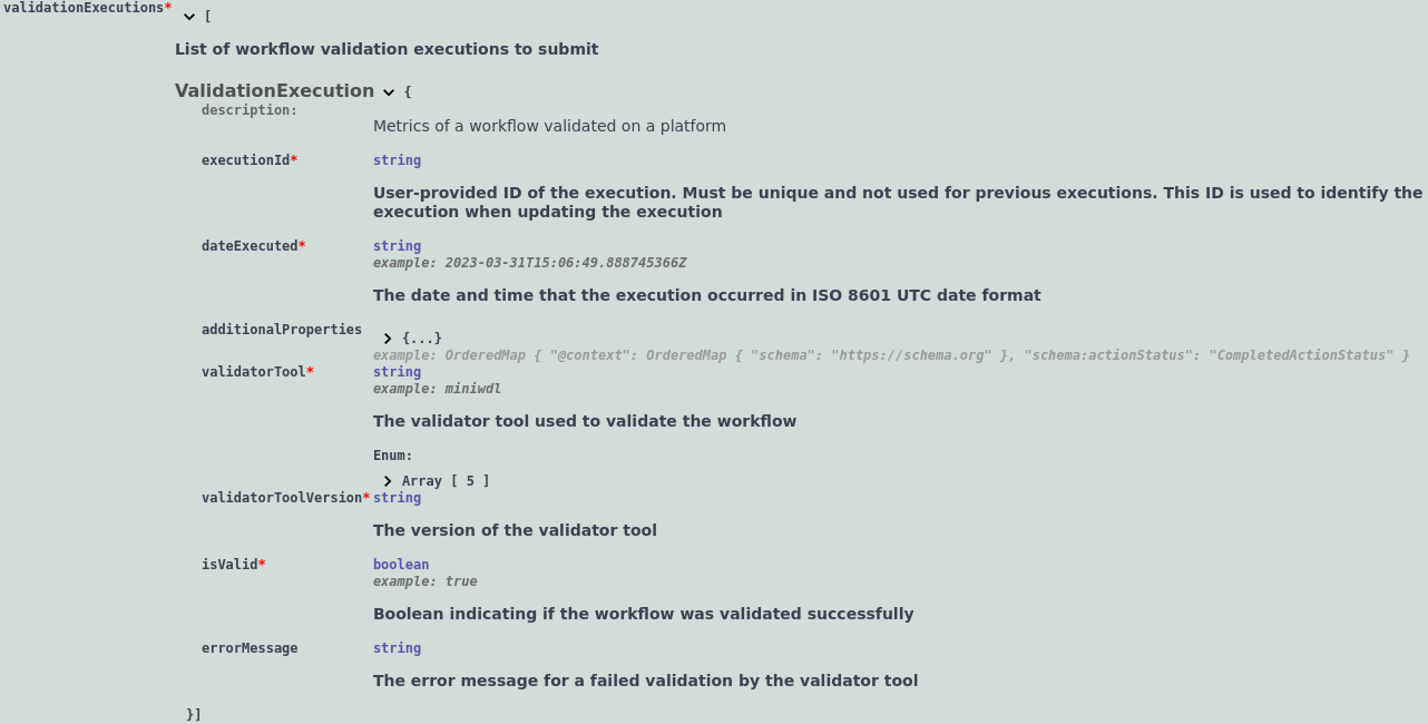 Schema for validation executions
